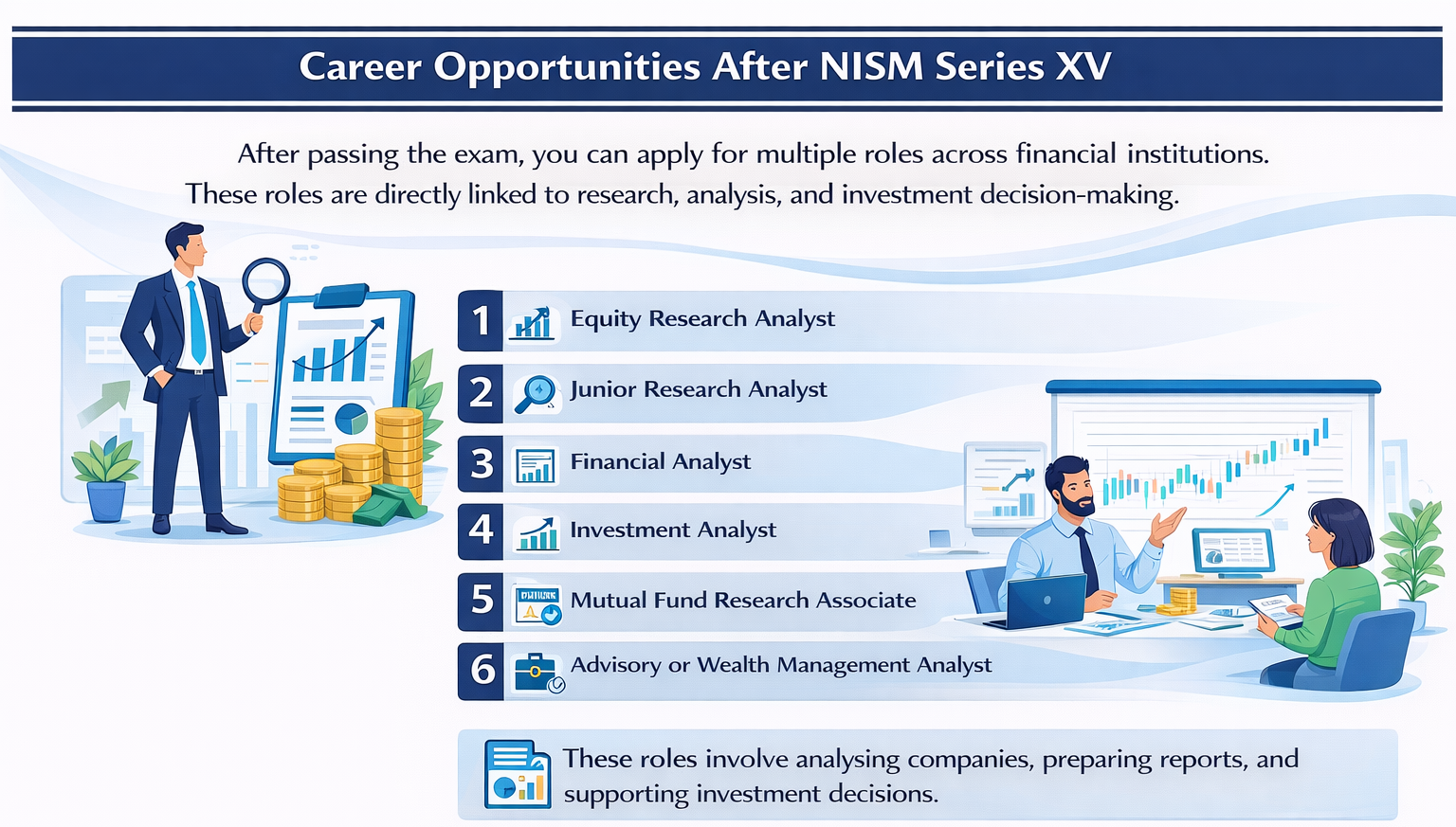 Career Opportunities After NISM Series XV Infographic